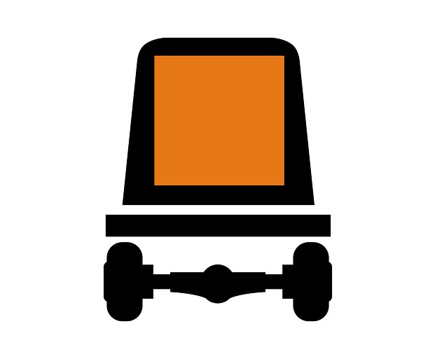 Gefahrguttransporte (ADR / RID)
